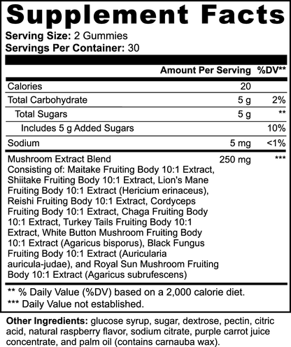 Mushroom Blend Complex - Raspberry Flavor